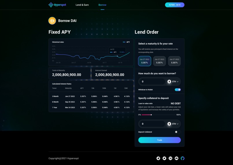 Hyperspot Platform – screenshot 3