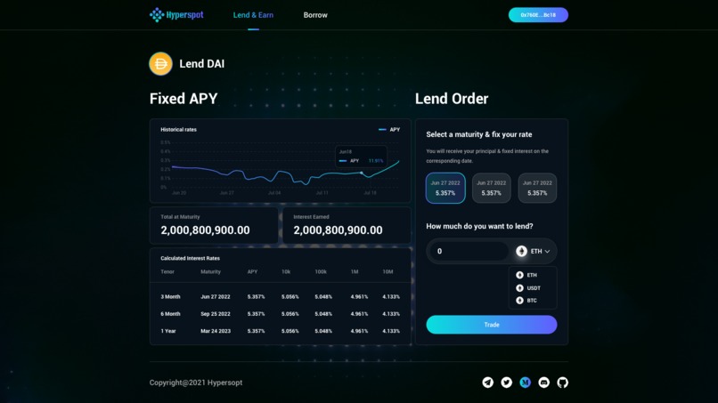 Hyperspot Platform – screenshot 5