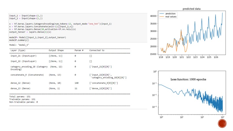 Thailand car accidents and road safety project – screenshot 3
