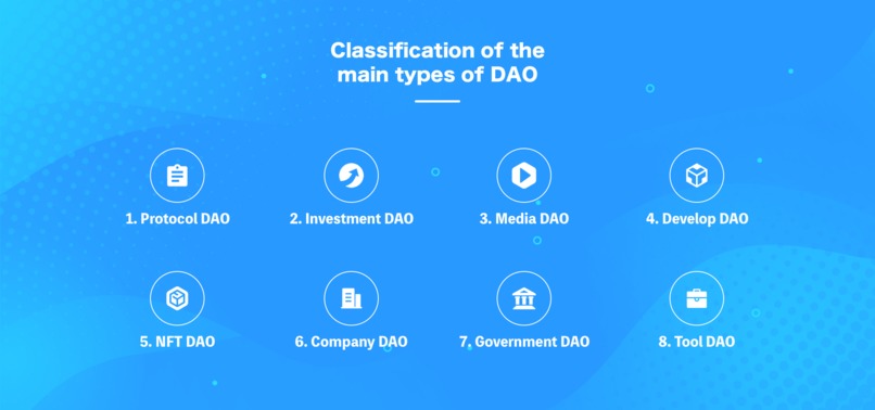 RainbowDAO Factory – screenshot 2