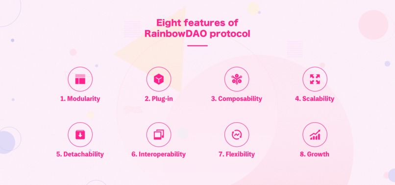 RainbowDAO Factory – screenshot 5