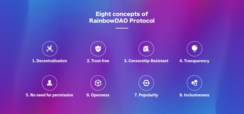 RainbowDAO Factory – screenshot 6