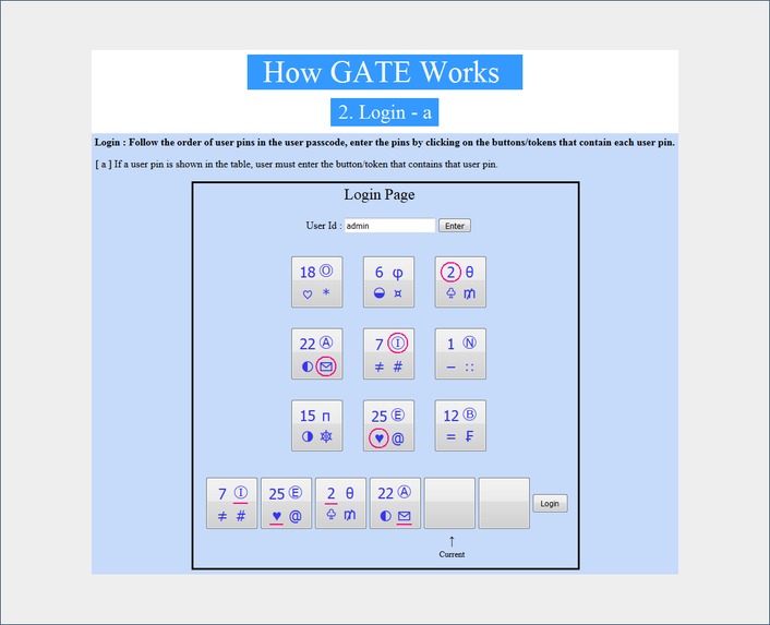 GATE [ Graphic Access Tabular Entry ] – screenshot 3