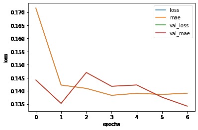 iFocus – screenshot 2