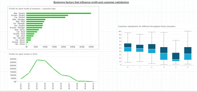 Pizza=Profit (Pizza_Optimizer) – screenshot 1