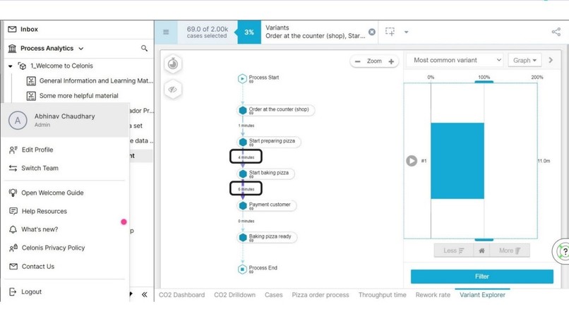 Celonis Hackathon Challenge - Abhinav Chaudhary – screenshot 4
