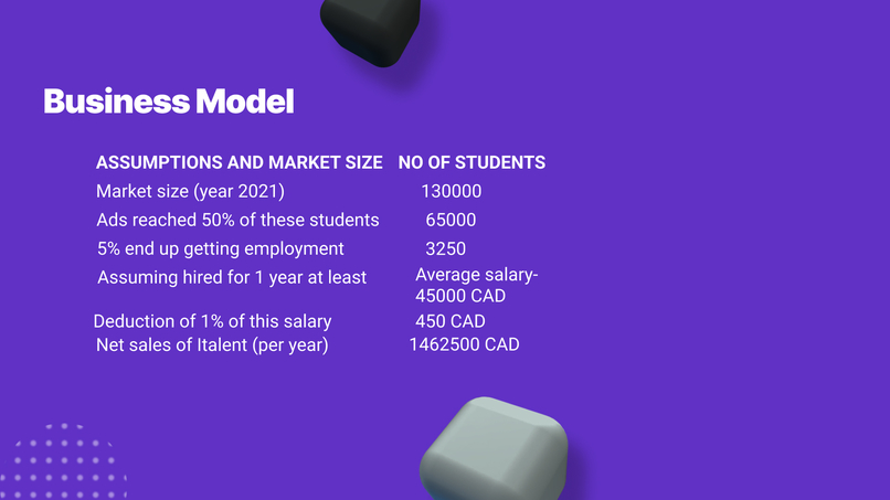ITalent – screenshot 6