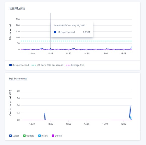 PopUpBiz – screenshot 11