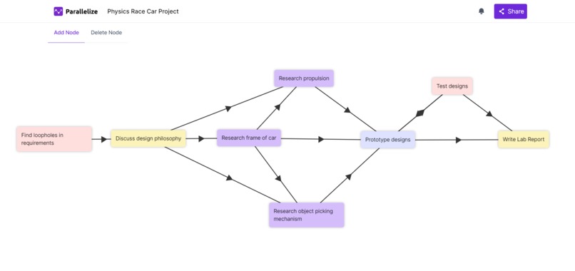 Parallelize – screenshot 1