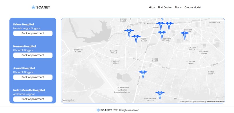 ScaNet – screenshot 5