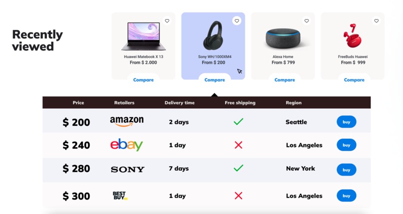 Price Seeker – screenshot 5