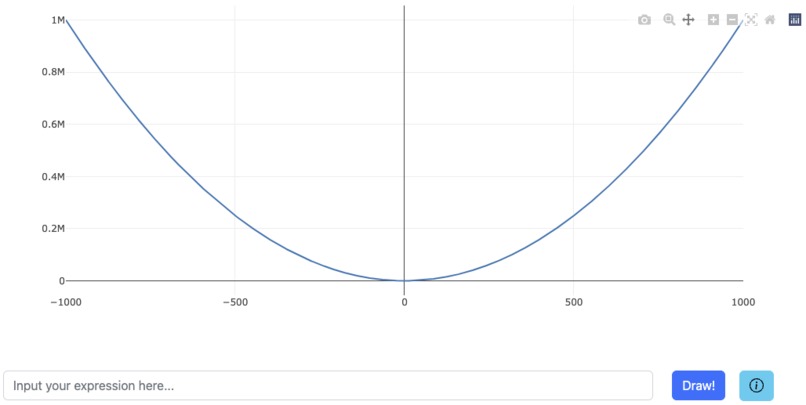 aGraphCalculator – screenshot 1