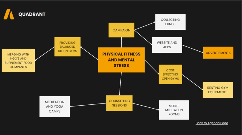 BALANCED MIND BALANCED LIFE!! – screenshot 4