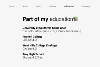 daak-Portfolio Website
