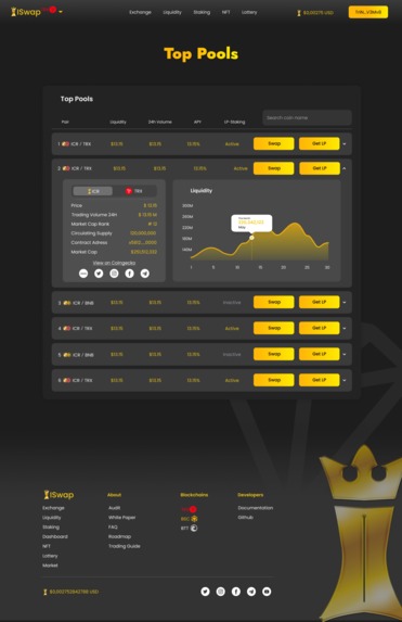 InterCrone World – screenshot 3