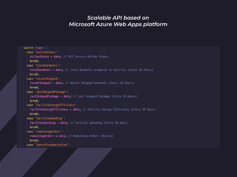 Seamless | Devpost