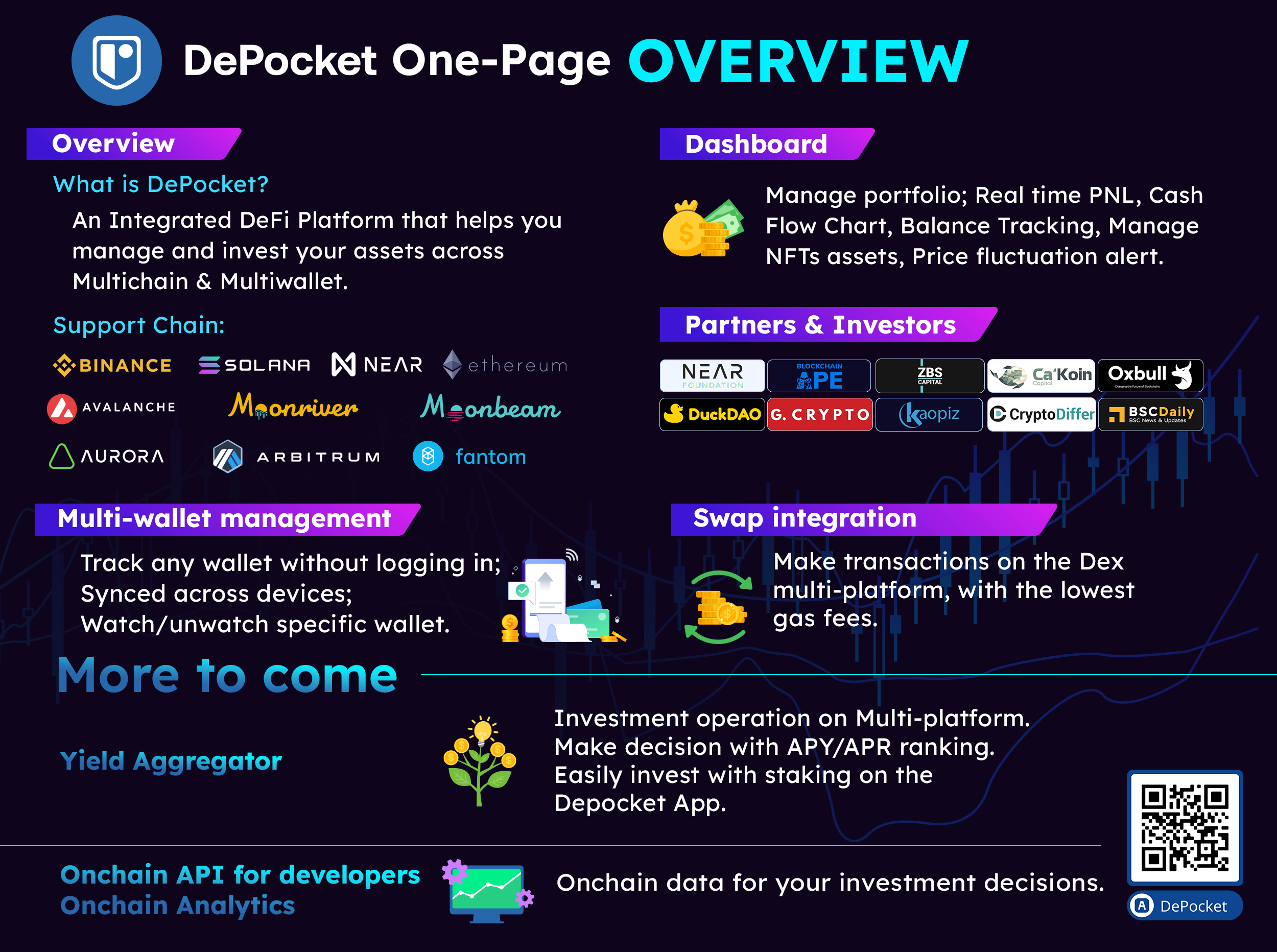 DePocket Finance | Devpost
