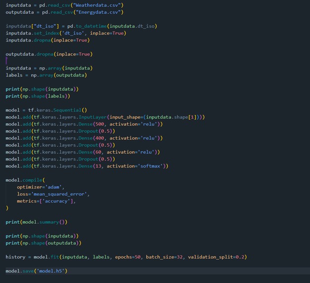 Energy Forecast – screenshot 6