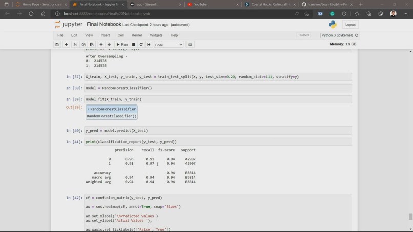 Loan Eligibility Prediction – screenshot 5