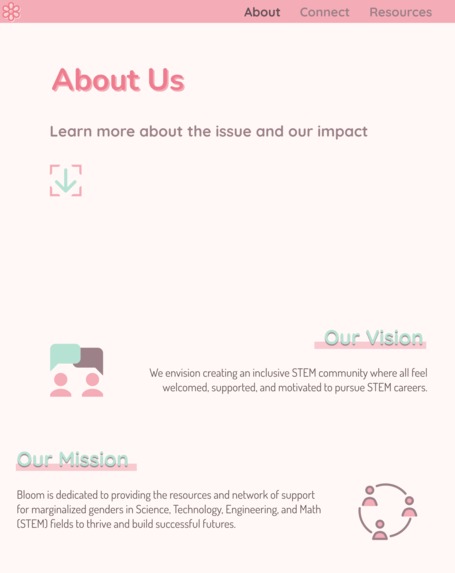 Bloom: Growing Together – screenshot 4