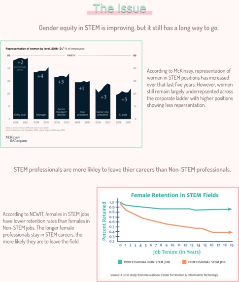 Bloom: Growing Together – screenshot 5