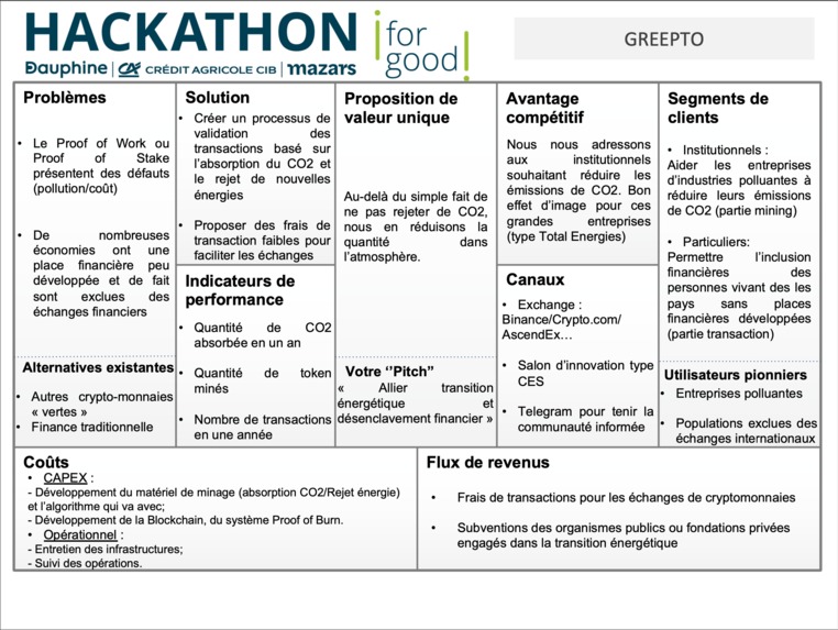 Greepto – screenshot 1