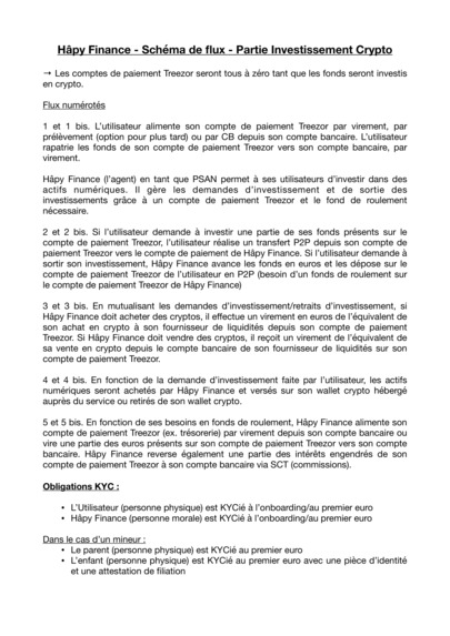 Hâpy Finance – screenshot 6