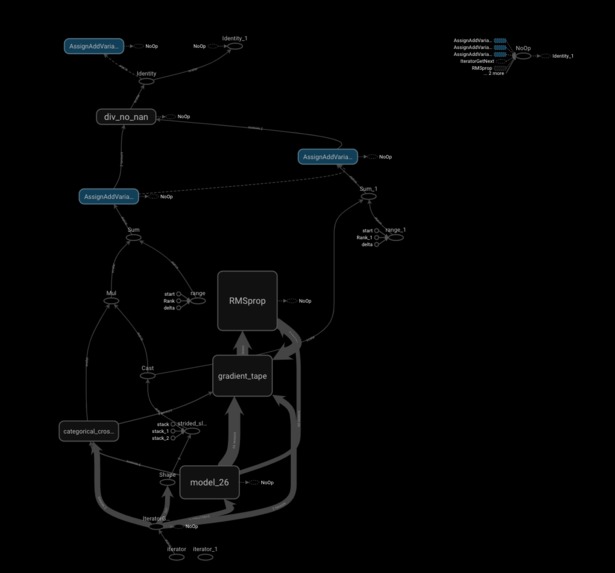 localFoods – screenshot 7