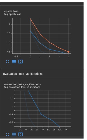 localFoods – screenshot 8