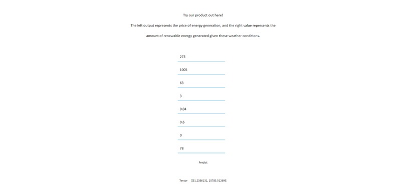 Energy Forecast – screenshot 4