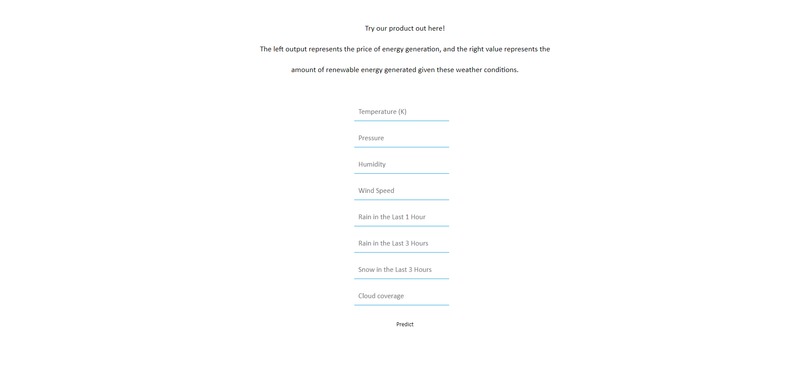 Energy Forecast – screenshot 3