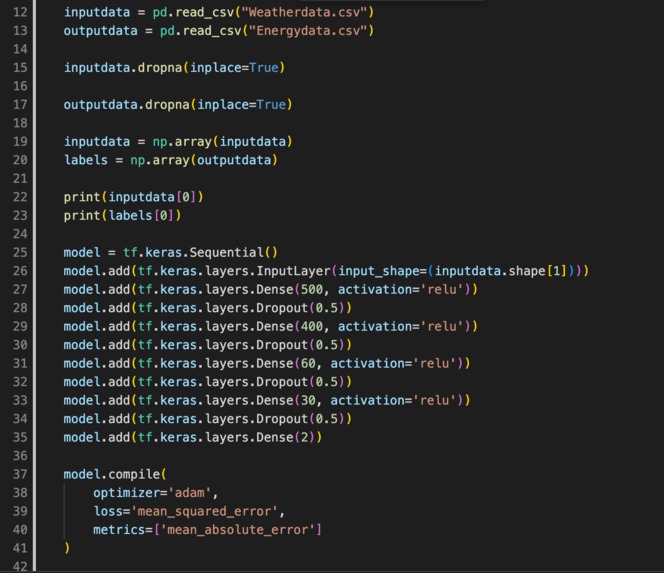 Energy Forecast – screenshot 7