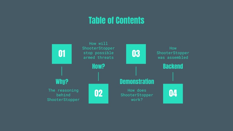 ShooterStopper – screenshot 2