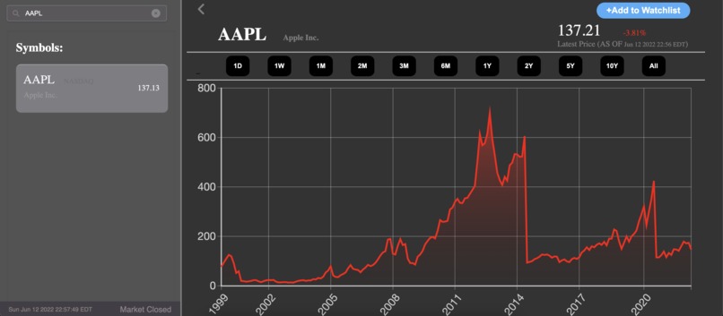Stock market application  – screenshot 1