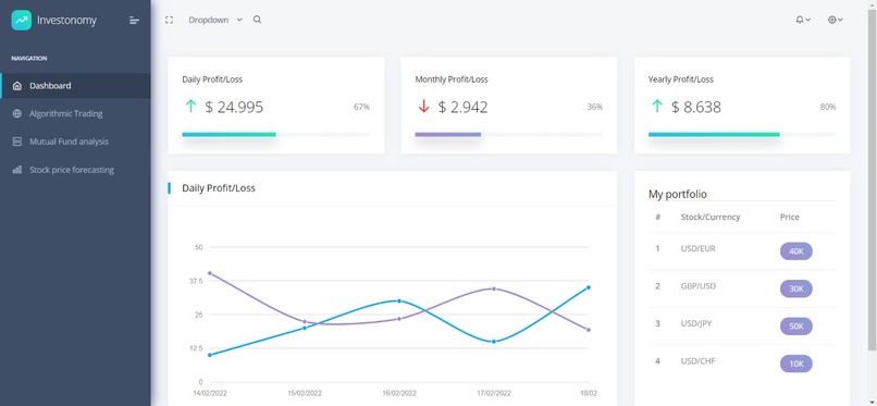 Investonomy – screenshot 5