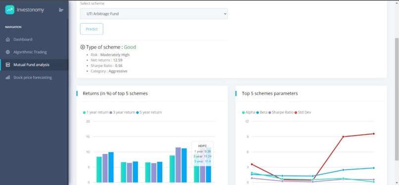 Investonomy – screenshot 2