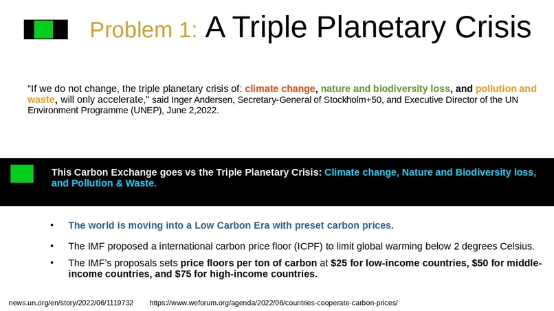 Do carbon Neutral in your products & service.Carbon Exchange – screenshot 2