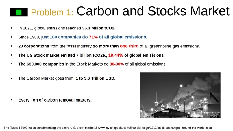 Do carbon Neutral in your products & service.Carbon Exchange – screenshot 4
