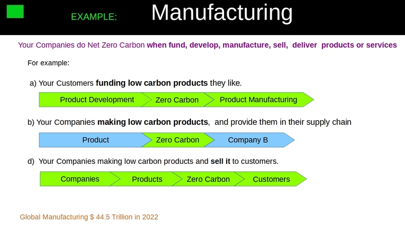 Do carbon Neutral in your products & service.Carbon Exchange – screenshot 8
