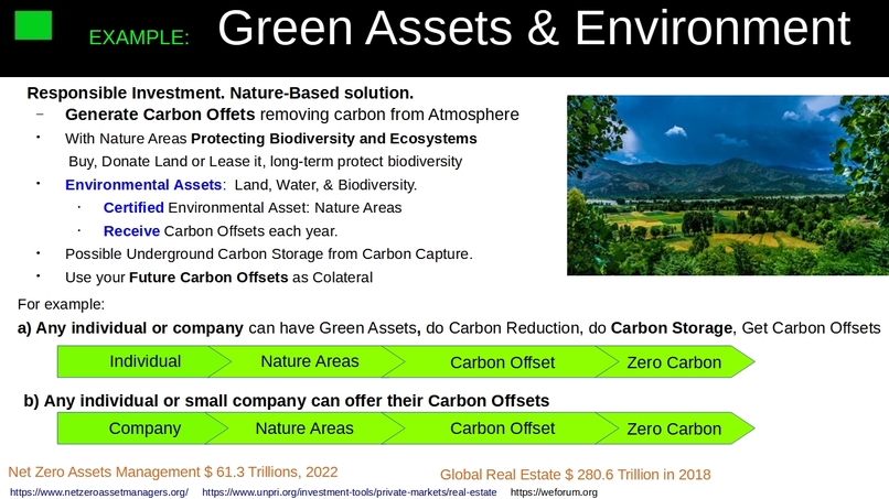 Do carbon Neutral in your products & service.Carbon Exchange – screenshot 11