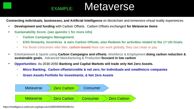 Do carbon Neutral in your products & service.Carbon Exchange – screenshot 14