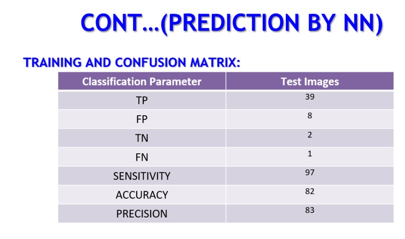 ARTIFICIAL INTELLIGENCE BASED GAIT RECOGNITION – screenshot 3