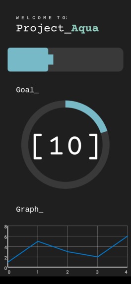Project_Aqua: Hydration Coach – screenshot 2