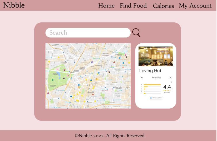 Nibble – screenshot 3