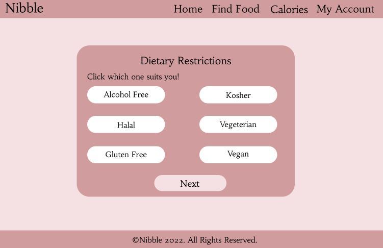 Nibble – screenshot 2