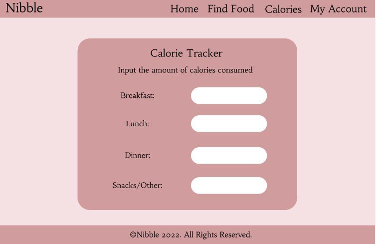 Nibble – screenshot 4