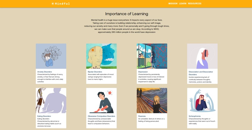 Mindful – screenshot 3