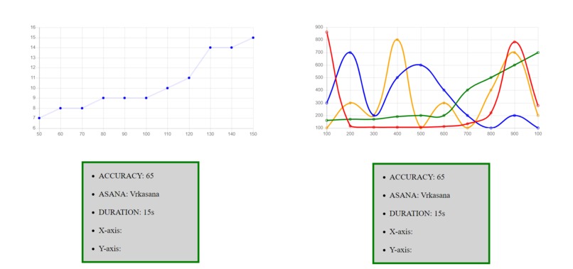 Personal Yoga AI Trainer – screenshot 4
