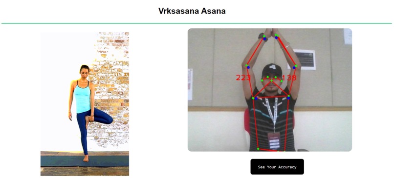 Personal Yoga AI Trainer – screenshot 6