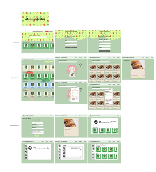 Leftovers Marketplace – screenshot 8